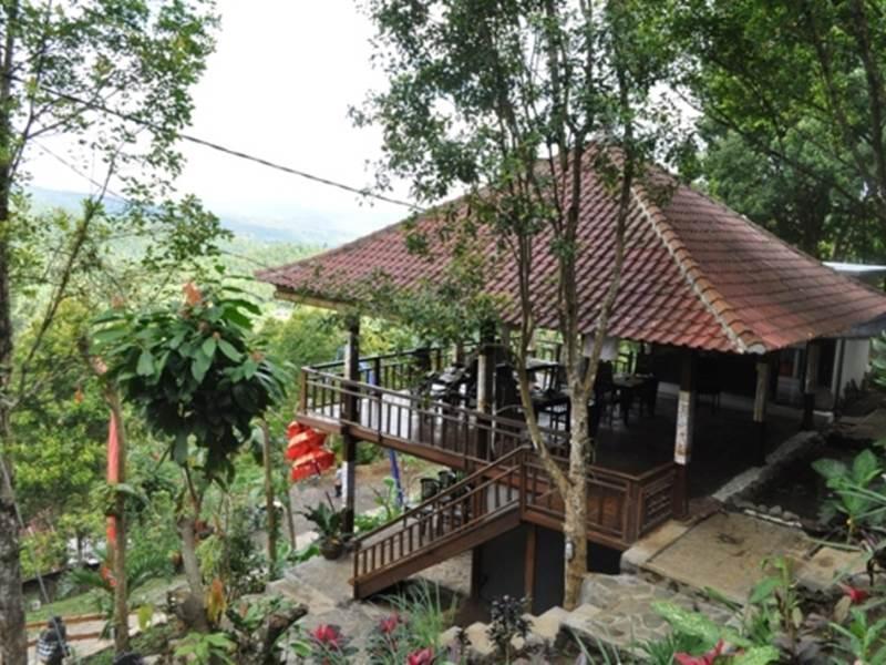 Bali Rahayu Homestay *